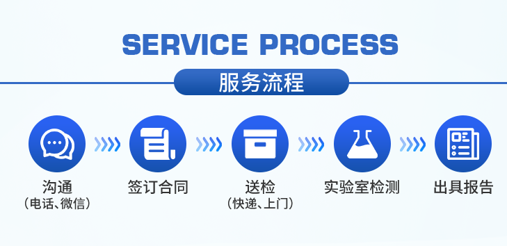 脂肪酸含量分析