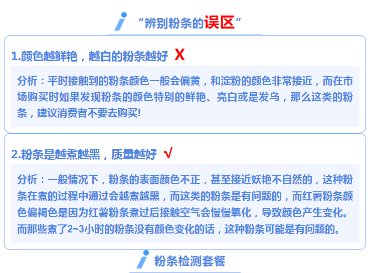 公平守正 安心消费