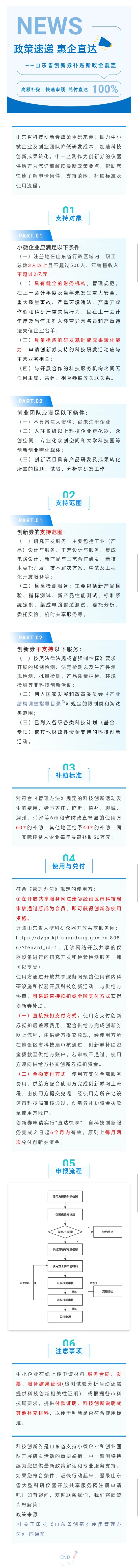 7.1-1
