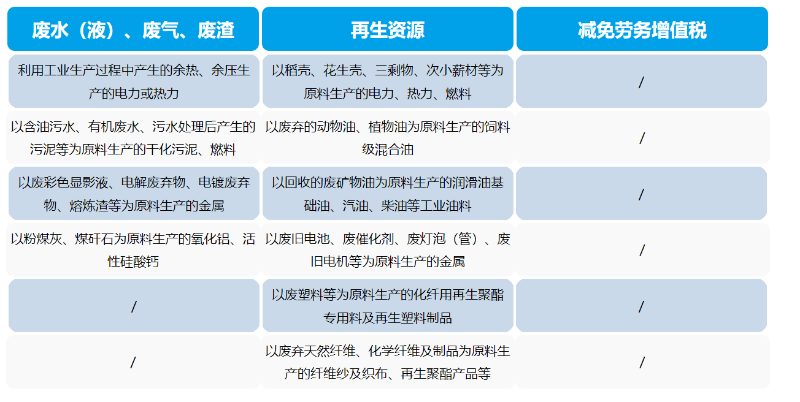 微信截图_20222222222